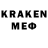Кетамин ketamine PRANTIK BANDYOPADHYAY